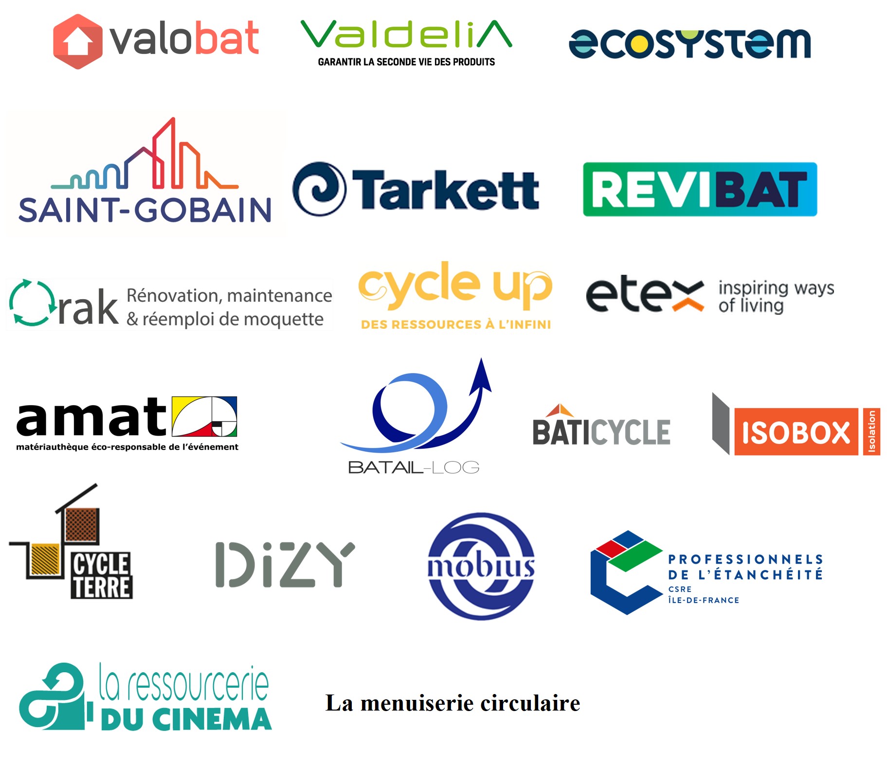 Filières de second œuvre