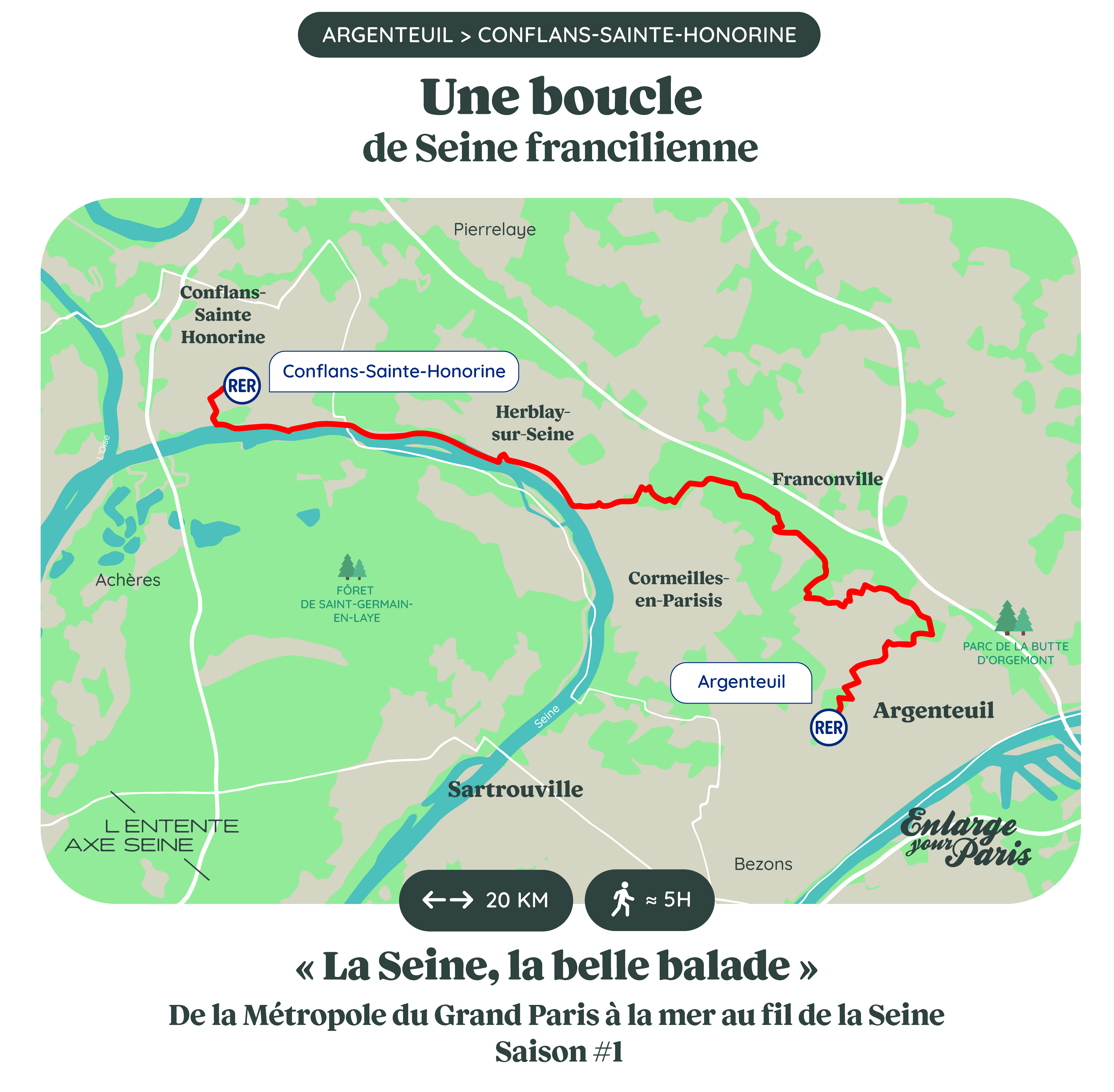 Vers Rouen par les hauteurs